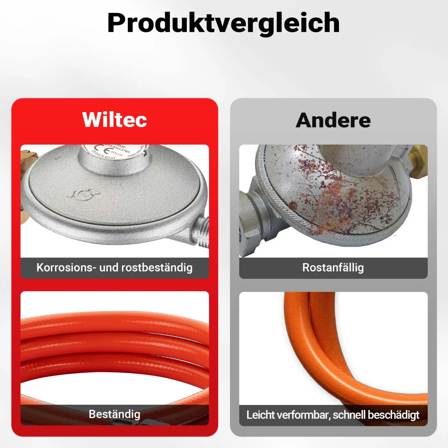 Wiltec Gasdruckminderer Frankreich, Gasdruckregler 700 mbar, 1,5 m Gasschlauch mit Druckminderer, Druckregler für große Geräte, Gasregler für Gasheizgebläse