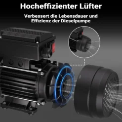 Wiltec Heizöl- und Dieselpumpe 230V 750W 100l/min, Selbstansaugende Umfüllpumpe mit 3 m Ansaughöhe und Rückschlagventil, Absaugpumpe