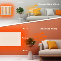 Wiltec Infrarotheizung 400 Watt, energieeffizienter Heizkörper, Wandmontage Elektroheizung, Heizpaneel, IR Heizung