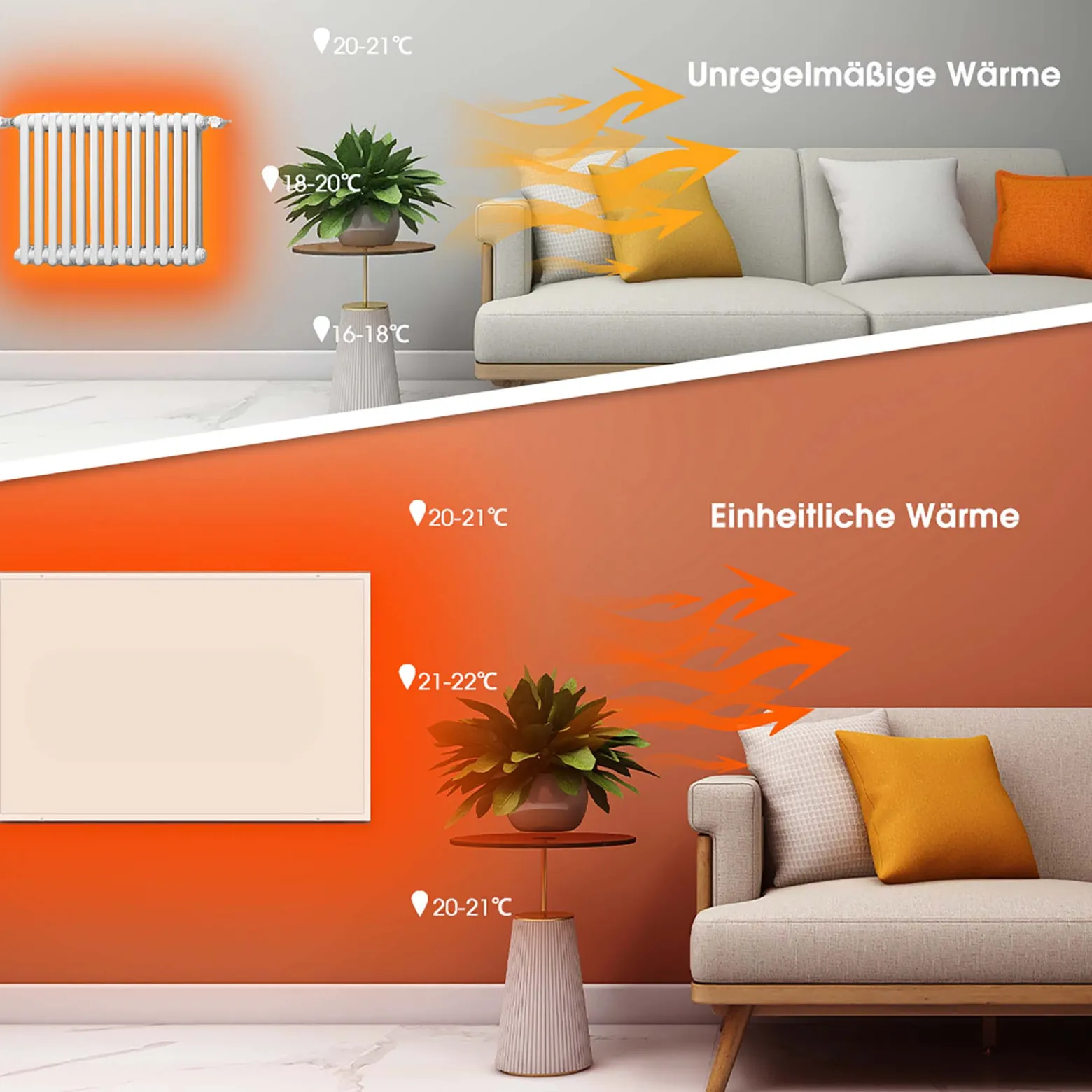Wiltec Infrarotheizung 400 Watt, energieeffizienter Heizkörper, Wandmontage Elektroheizung, Heizpaneel, IR Heizung