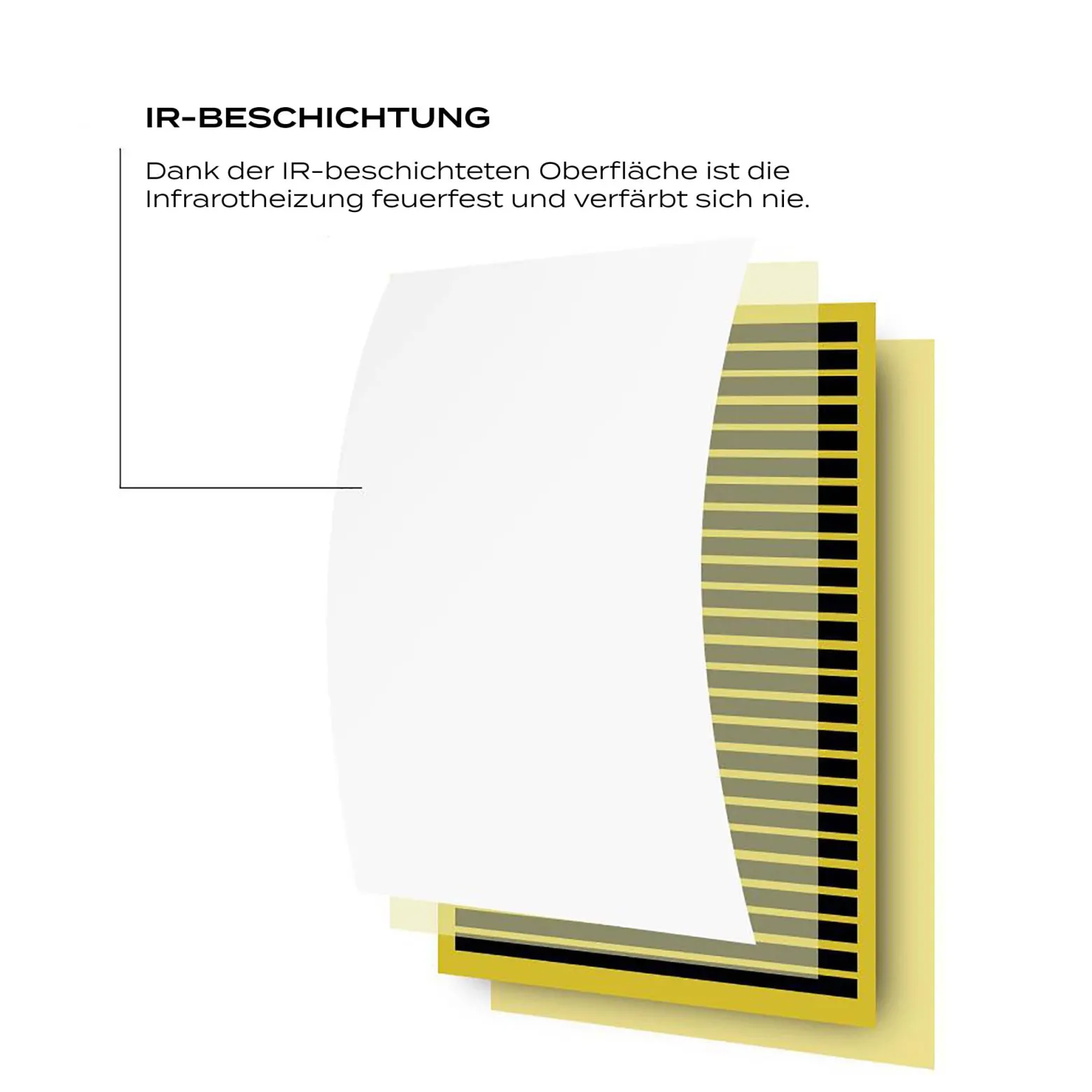Wiltec Infrarotheizung 1050 Watt, energieeffizienter Heizkörper, Wandmontage Elektroheizung, Heizpaneel, IR Heizung