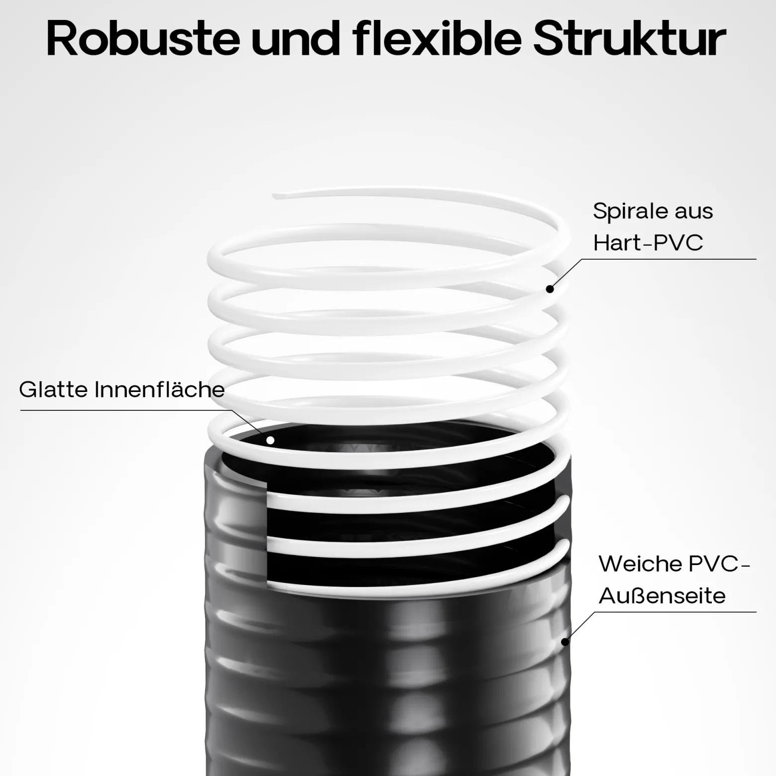 Wiltec Luisiana OM/I 25m flexibler Teichschlauch Ø25mm 250g/m Pumpenschlauch Schlauch Pumpe Saugschlauch Druckschlauch