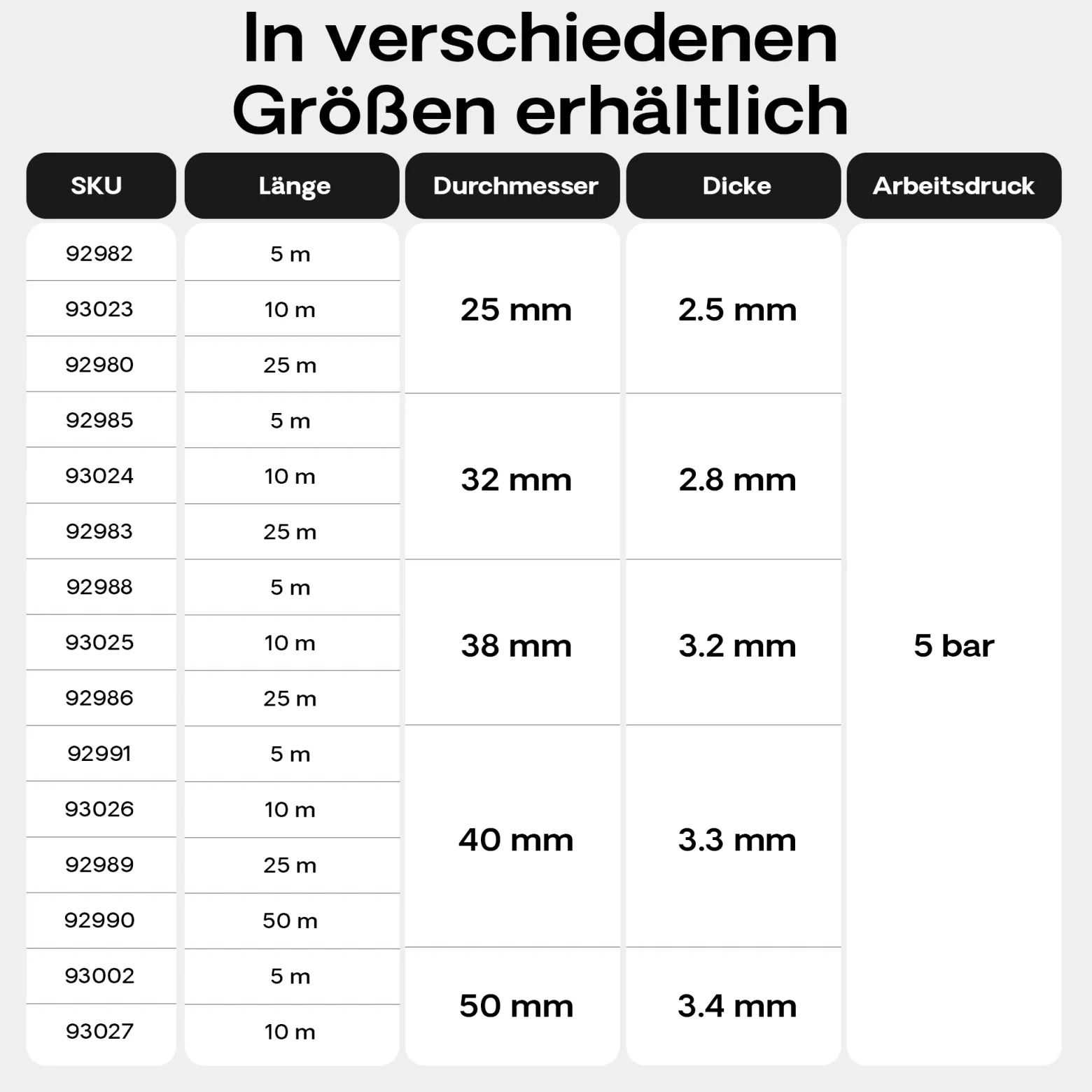 Wiltec Luisiana OM/I 5m flexibler Teichschlauch Ø25mm 250g/m Pumpenschlauch Schlauch Pumpe Saugschlauch Druckschlauch