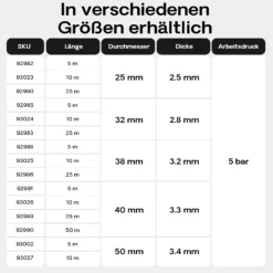 Wiltec Luisiana OM/I 50m flexibler Teichschlauch Ø40mm 470g/m Pumpenschlauch Schlauch Pumpe Saugschlauch Druckschlauch