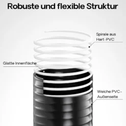 Wiltec Luisiana OM/I 25m flexibler Teichschlauch Ø40mm 470g/m Pumpenschlauch Schlauch Pumpe Saugschlauch Druckschlauch