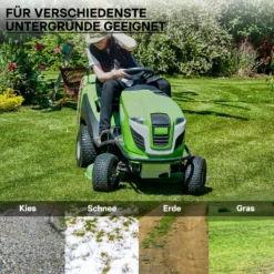 Wiltec Mantel Rasenmäherreifen 13x5.00-6 Reifendecke Rasentraktor Aufsitzmäher Rasenmäher Zugkarren