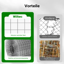 Wiltec Maschendrahtzaun 50 cm x 5 m 0,75 mm stark 19 x 19 mm Maschengröße, Volierendraht 4-Eck aus Stahl verzinkt, Drahtgitter, Vogeldraht