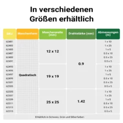 Wiltec Maschendrahtzaun Grün 1x10 m 100 cm Höhe 0,9 mm Stärke 12x12 mm Maschengröße, Volierendraht 4-Eck aus Stahl verzinkt, Drahtgitter, Vogeldraht