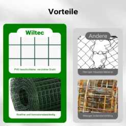 Wiltec Maschendrahtzaun Grün 1x5 m 50 cm Höhe 0,9 mm Stärke 19x19 mm Maschengröße, Volierendraht 4-Eck aus Stahl verzinkt, Drahtgitter, Vogeldraht