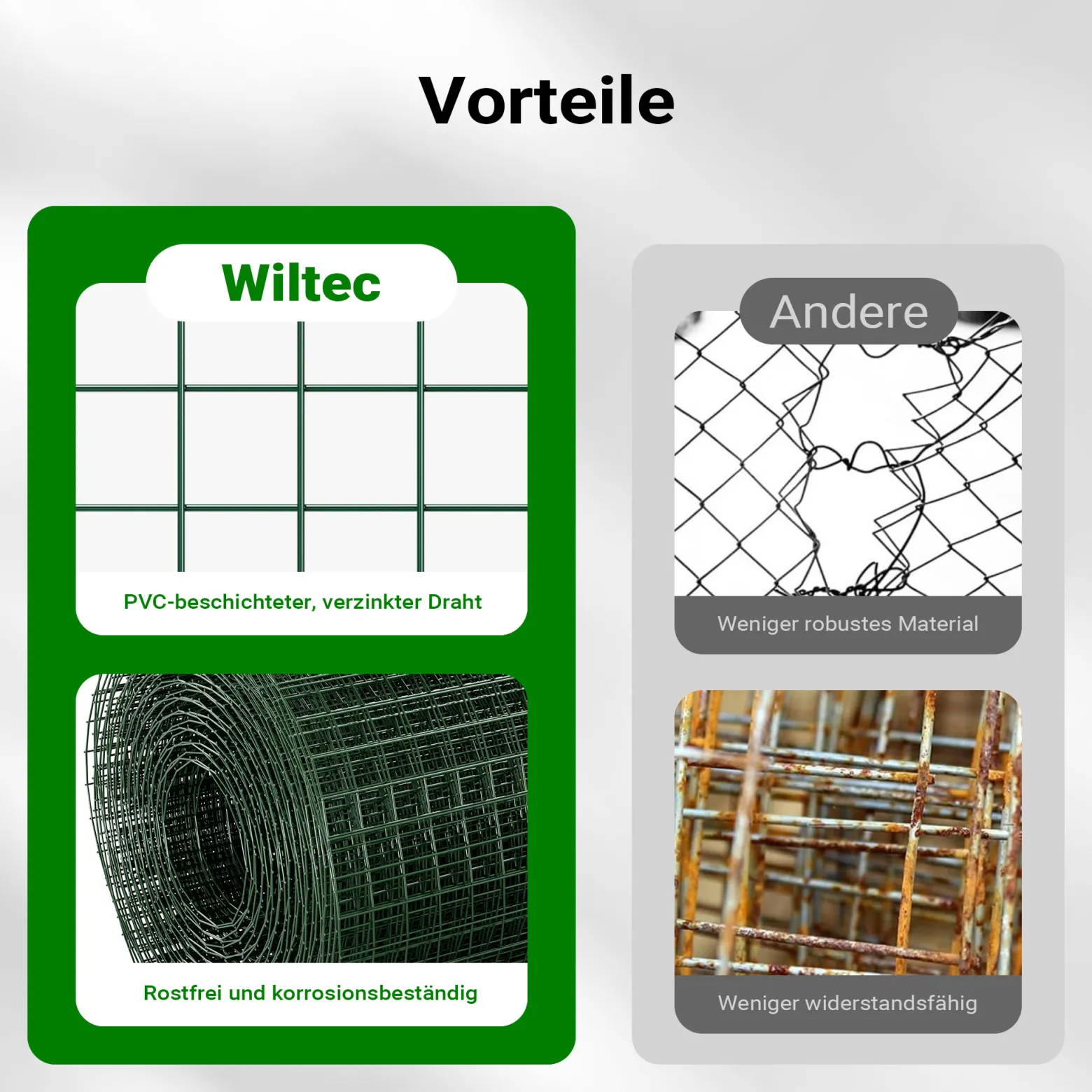Wiltec Maschendrahtzaun Grün 1x25 m 50 cm Höhe 0,9 mm Stärke 12x12 mm Maschengröße, Volierendraht 4-Eck aus Stahl verzinkt, Drahtgitter, Vogeldraht