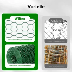 Wiltec Maschendrahtzaun Grün 120 cm x 25 m, 0,9 mm Stärke 25x25 mm Maschengröße, Volierendraht 6-Eck aus Stahl verzinkt, Drahtgitter, Vogeldraht
