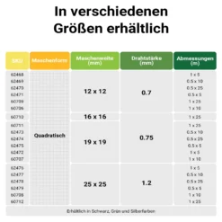 Wiltec Maschendrahtzaun 1 m x 25 m, 0,75 mm Drahtstärke 16x16 mm Maschengröße, Volierendraht 4-Eck aus Stahl verzinkt, Drahtgitter, Vogeldraht