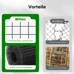 Wiltec Maschendrahtzaun Schwarz 50 cm x 10 m, 0,9 mm Stärke 12x12 mm Maschengröße, Volierendraht 4-Eck aus Stahl verzinkt, Drahtgitter, Vogeldraht