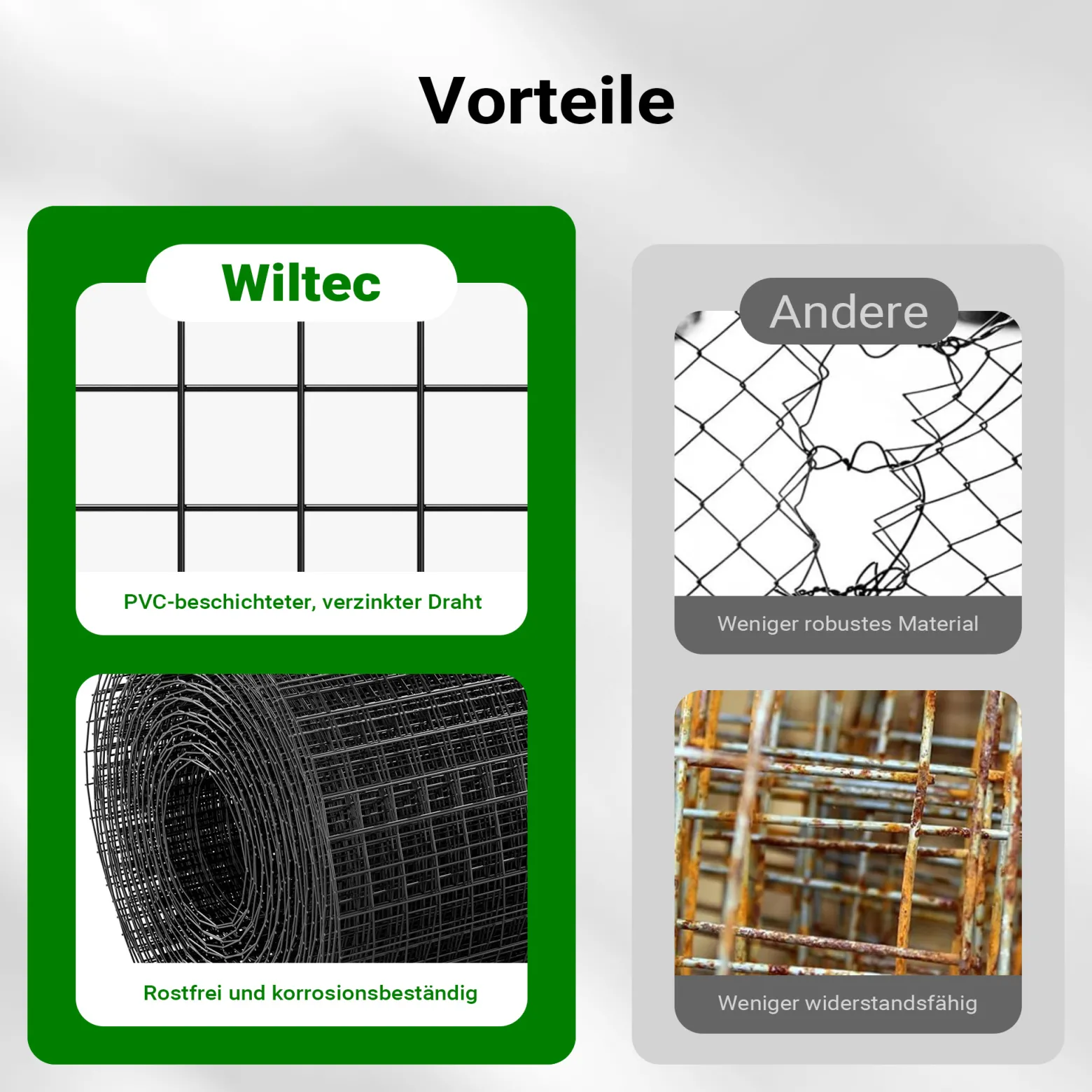 Wiltec Maschendrahtzaun Schwarz 100 cm x 5 m, 0,9 mm Stärke 19x19 mm Maschengröße, Volierendraht 4-Eck aus Stahl verzinkt, Drahtgitter, Vogeldraht
