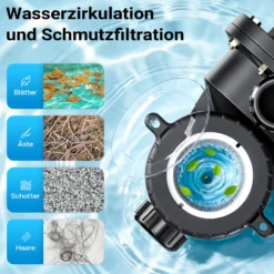 Wiltec Poolpumpe 18600 l/h 750 W für 74-110m³ Pools, Schwimmbadpumpe mit 13 m Förderhöhe, Umwälzpumpe für Schwimmbecken