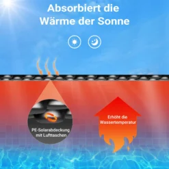 Wiltec Pool Solarfolie Ø 3,6 m, schwarz, Poolheizung aus 400 µ starkem PE Film, Poolabdeckung Poolplane Solarplane rund