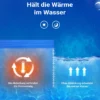 Wiltec Pool Solarfolie 4 x 6 m, blau, Poolheizung aus 400 µ starkem PE Film, Poolabdeckung Poolplane Solarplane rechteckig