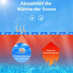 Wiltec Pool Solarfolie 4 x 6 m, blau, Poolheizung aus 400 µ starkem PE Film, Poolabdeckung Poolplane Solarplane rechteckig