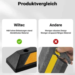 Wiltec Radstopper 55 x 15 x 10 cm, 2x Einparkhilfe aus Gummi, Parkplatzbegrenzung mit gelben Reflexionsstreifen & Schraubrillen, Parkplatzsperre für Garage