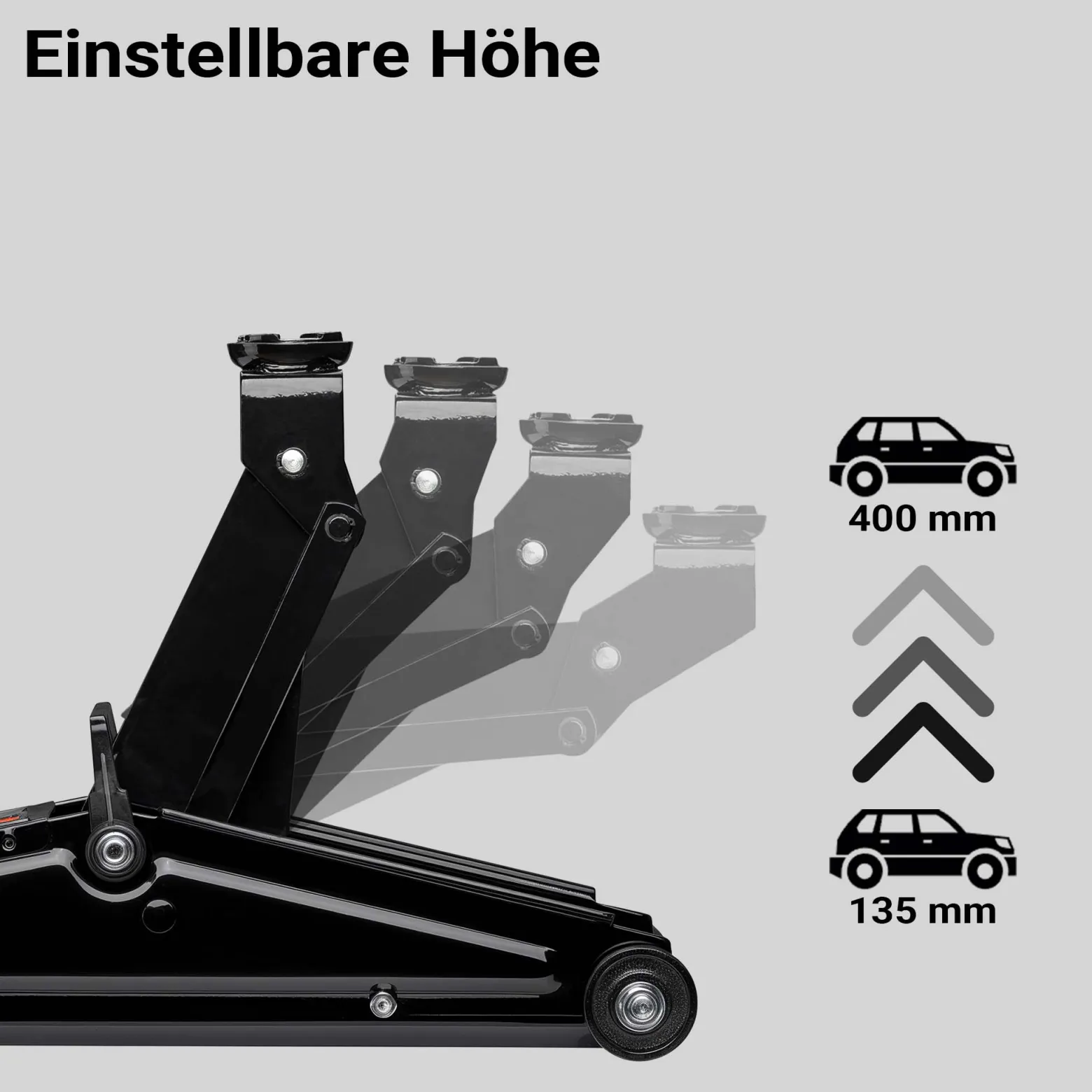 Wiltec Rangierwagenheber hydraulisch 3t, Hydraulik Wagenheber 13,5-40 cm Hubhöhe, Wagen Heber für Autos, SUVs, Wohnwagen, Autoheber kompakt und robust