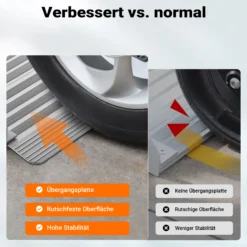 Wiltec Rollstuhlrampe doppelt faltbar 122cm 270kg, mobile Auffahrschiene als Rollirampe, Aluminium Kofferrampe