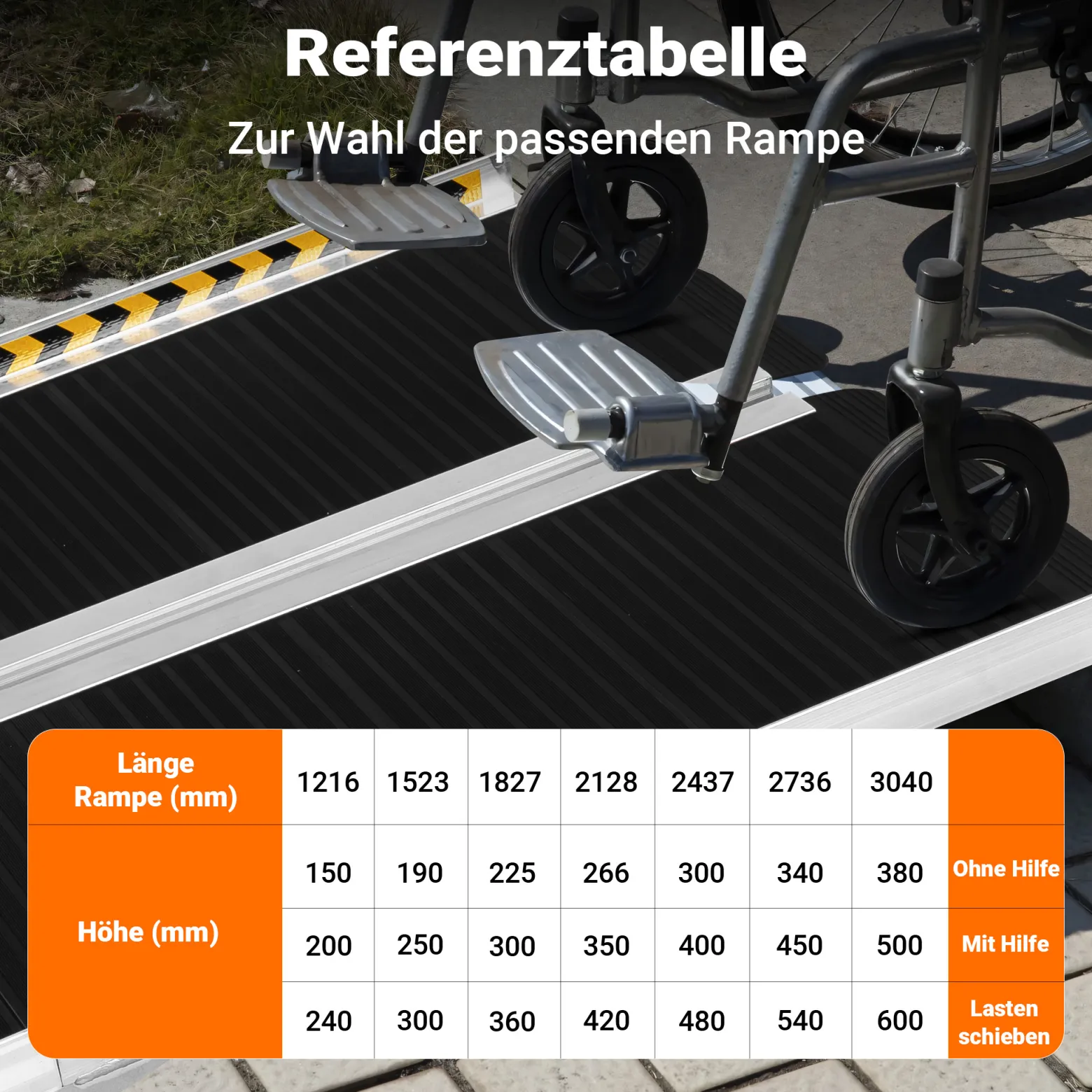 Wiltec Rollstuhlrampe doppelt faltbar 303cm 270kg, mobile Auffahrschiene mit rutschfester Oberfläche als Rollirampe, Aluminium Kofferrampe