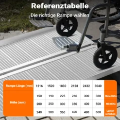 Wiltec Rollstuhlrampe doppelt faltbar 183cm 270kg, mobile Auffahrschiene als Rollirampe, Aluminium Kofferrampe