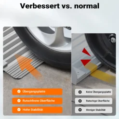 Wiltec Rollstuhlrampe doppelt faltbar 213cm 270kg, mobile Auffahrschiene als Rollirampe, Aluminium Kofferrampe