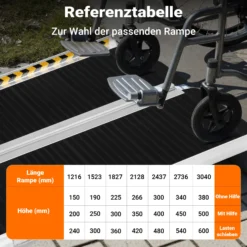 Wiltec Rollstuhlrampe doppelt faltbar 122cm 270kg, mobile Auffahrschiene mit rutschfester Oberfläche als Rollirampe, Aluminium Kofferrampe