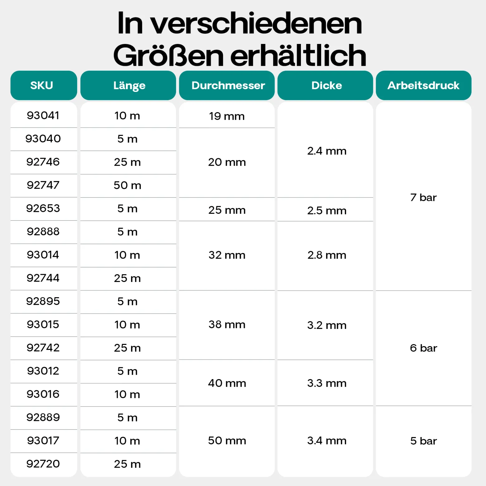 Wiltec Teichschlauch 25m, flexibel, 38mm (1 1/2") grün - Made in Europe, Saugschlauch Druckschlauch