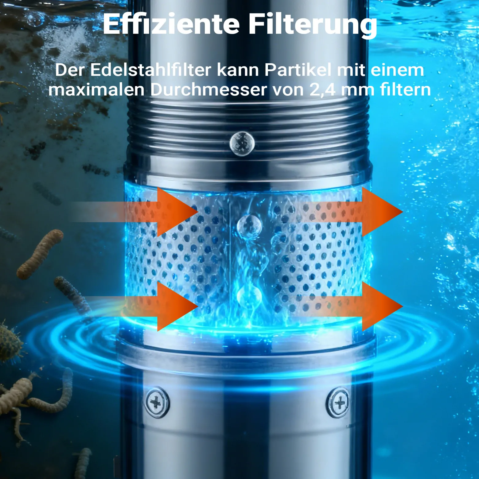 Wiltec 4" Tiefbrunnenpumpe 750 W, Wasserpumpe mit Fördermenge 6000 l/h, Tauchpumpe mit Eintauchtiefe max. 20 m und Förderhöhe max. 74 m