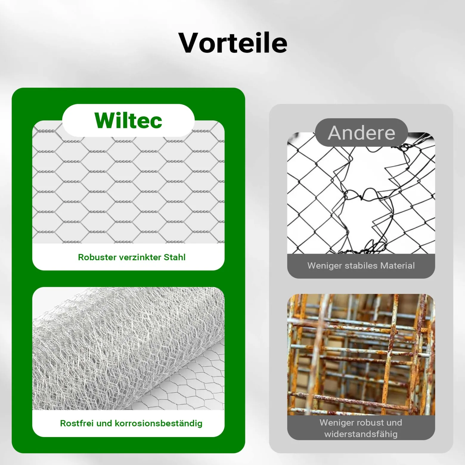 Wiltec Volierendraht 25 x 1 m, Hasendraht mit 25 mm Maschenweite, Sechseckgeflecht Stahl verzinkt, wetterfester Hühnerdraht für Gehege