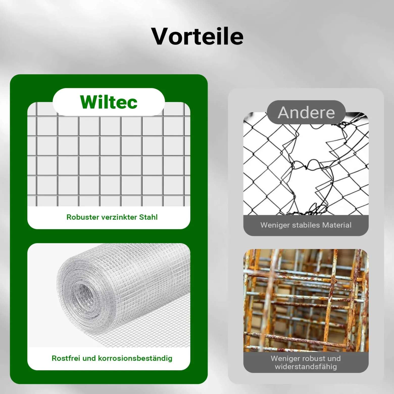 Wiltec Volierendraht 0,5 x 10 m, Hasendraht mit 6,3 mm Maschenweite sechseckig, Kaninchendraht Stahl verzinkt, wetterfester Hühnerdraht für Gehege