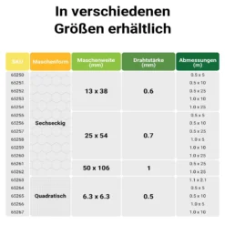 Wiltec Volierendraht 10 x 1 m, Hasendraht mit 25 mm Maschenweite, Sechseckgeflecht Stahl verzinkt, wetterfester Hühnerdraht für Gehege