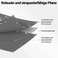 Wiltec wetterfeste Abdeckplane grau, wasserfeste Plane mit Ösen 3 x 5 m, Polyester Plane 650 g/m², UV-resistente Gartenplane, robuste Schutzplane mit PVC Beschichtung