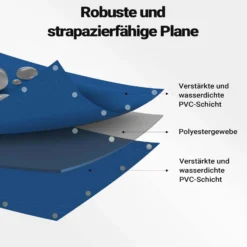 Wiltec wetterfeste Abdeckplane blau, wasserfeste Plane mit Ösen 5 x 9 m, Polyester Plane 650 g/m², UV-resistente Gartenplane, robuste Schutzplane mit PVC Beschichtung