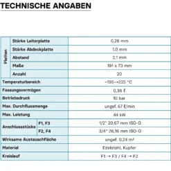 Wiltec Wärmetauscher 20 Platten, max. 44 kW, 4 m³/h 0,36 l je Durchgang, Plattenwärmetauscher aus Edelstahl als Wärmeüberträger