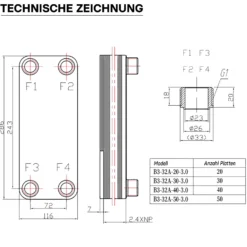 Wiltec Wärmetauscher 50 Platten, max. 285 kW, 12 m³/h 2,50 l je Durchgang, Plattenwärmetauscher aus Edelstahl als Wärmeüberträger