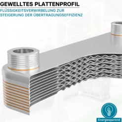Wiltec Wärmetauscher 50 Platten, max. 285 kW, 12 m³/h 2,50 l je Durchgang, Plattenwärmetauscher aus Edelstahl als Wärmeüberträger