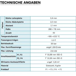 Wiltec Wärmetauscher 40 Platten, max. 230 kW, 12 m³/h 2,00 l je Durchgang, Plattenwärmetauscher aus Edelstahl als Wärmeüberträger