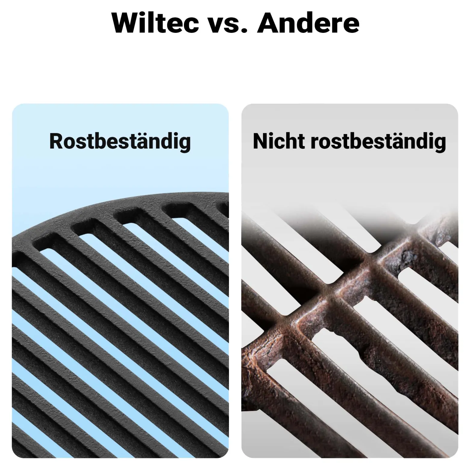 Wiltec 2x Gusseisen Grillrost 49,8 x 24,3 x 0,9 cm, Gussrost für Grill mit guter Hitzespeicherung, Grillgitter für typische Grillstreifen auf Grillgut, Grillzubehör für BBQ